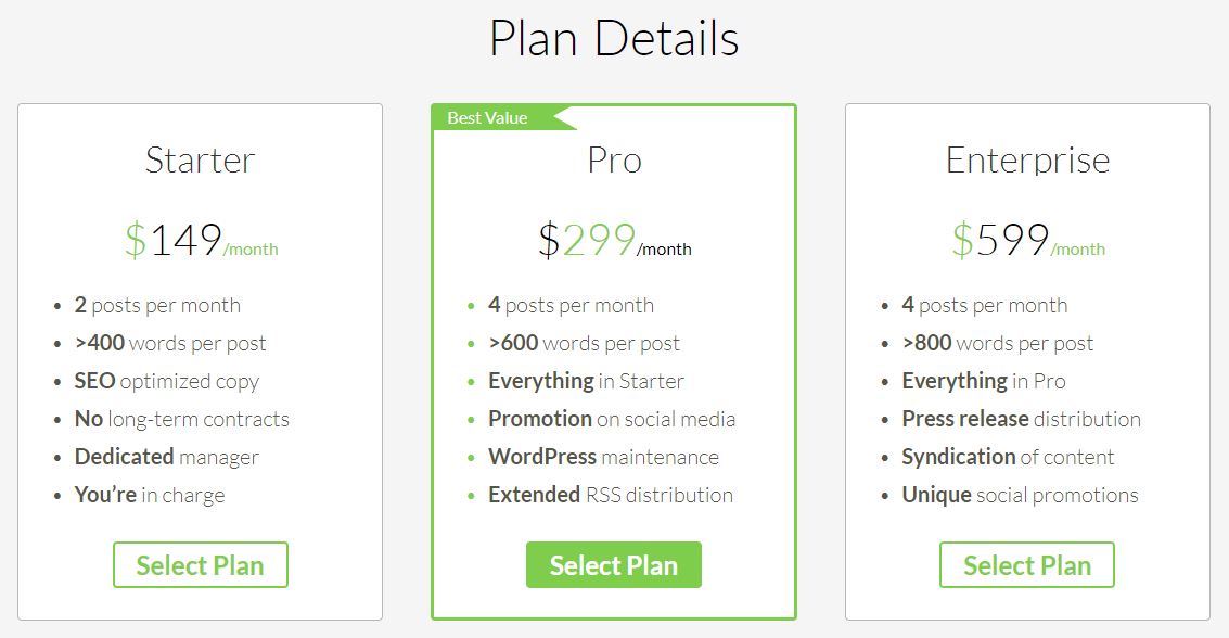 blog-management-packages