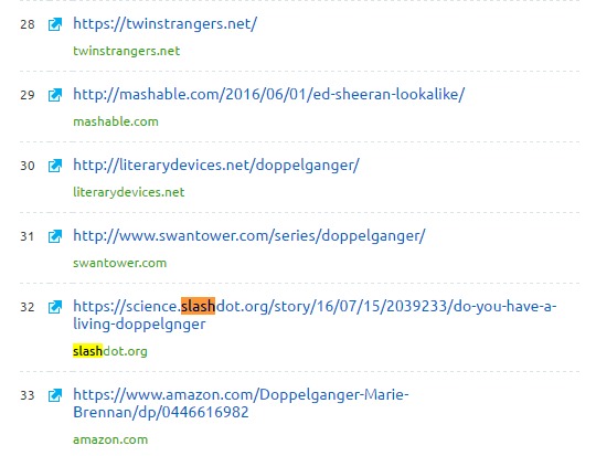 doppelganger keyword SEMrush overview for keyword