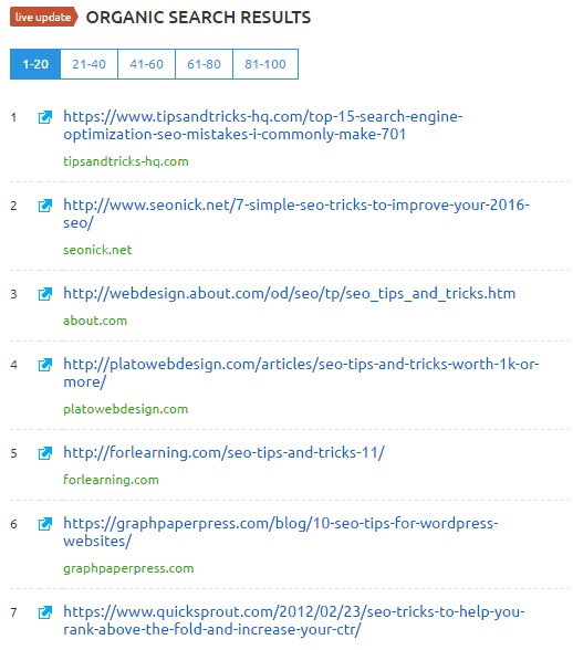 search engine optimization tips and tricks - SEMrush overview for keyword
