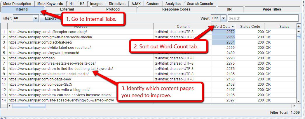 word_count