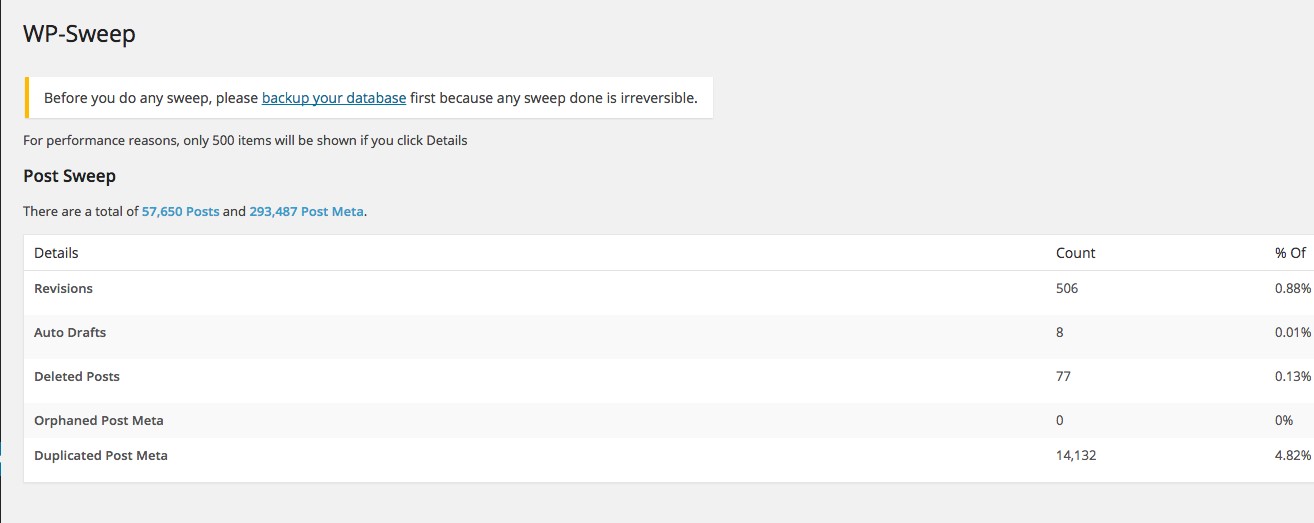 screenshot of wp-sweep