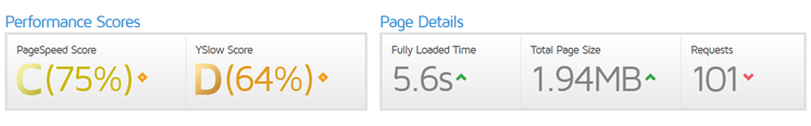 gtmetrix-performance-page-details