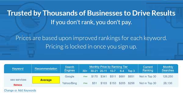 rankpay flexible pricing