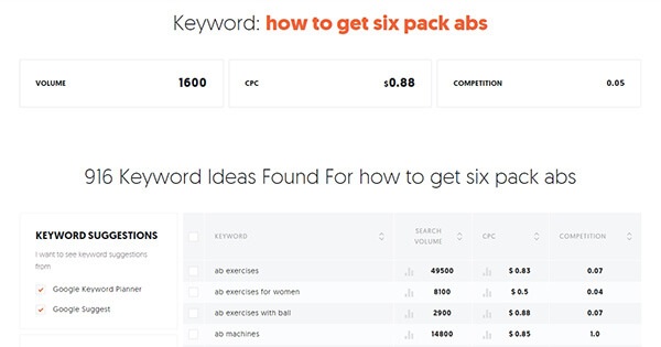 ubersuggest keyword ideas