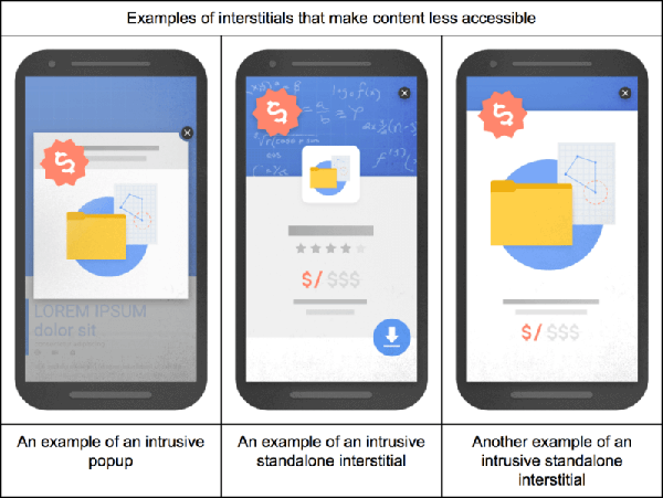 google-mobile-interstitials