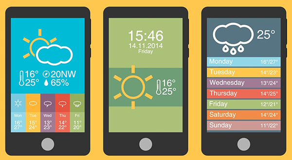 mobile focused design