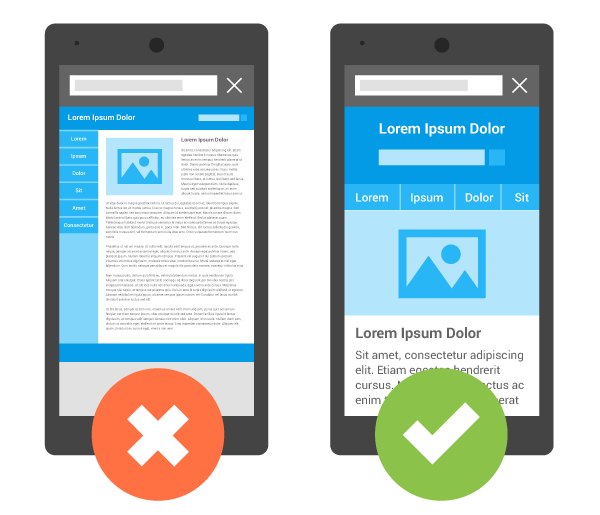 mobile responsive design