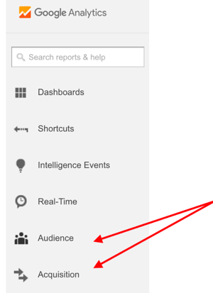 beginners google analytics