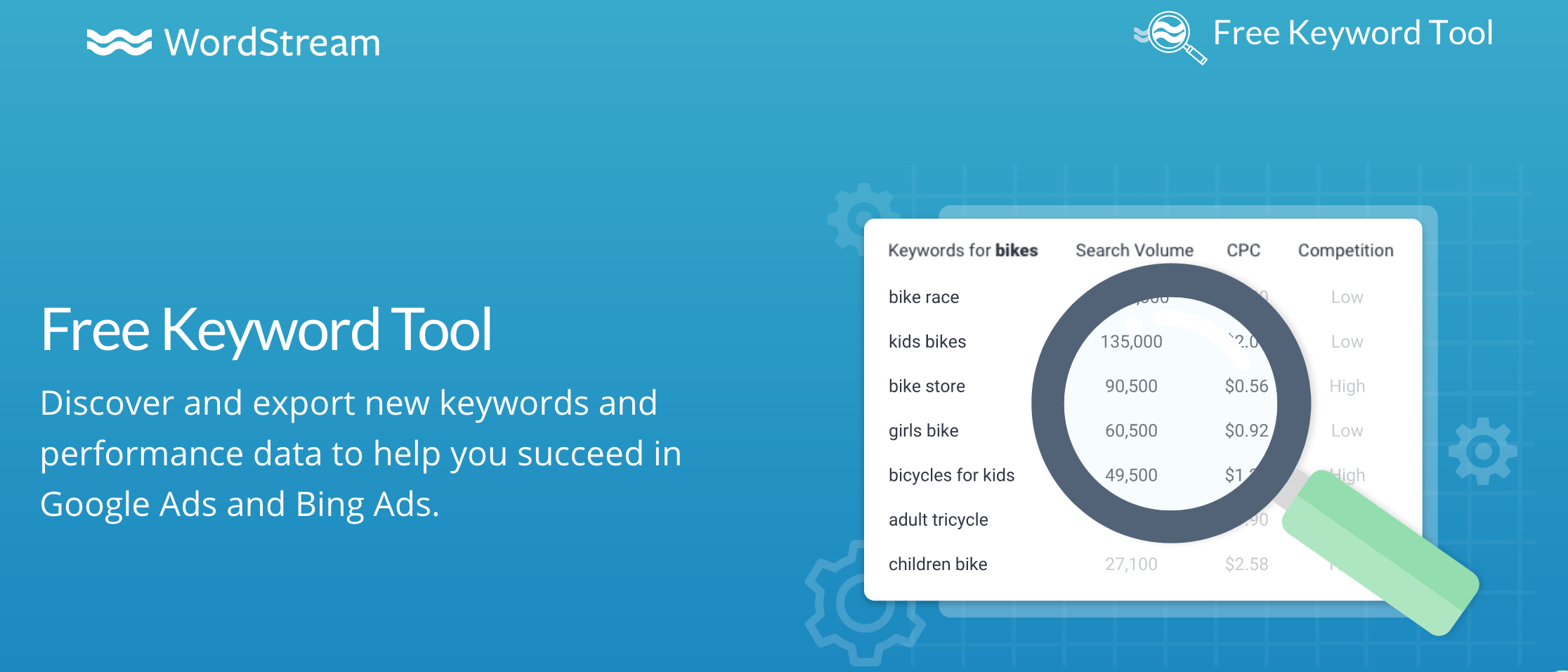 Keyword-Research-Content-Writing-Tool